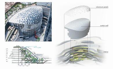 廣安鋼結構設計公司vs北京湃勒思建筑 建筑施工圖施工 第5張 廣安鋼結構設計公司vs北京湃勒思建筑 建筑施工圖施工 第5張