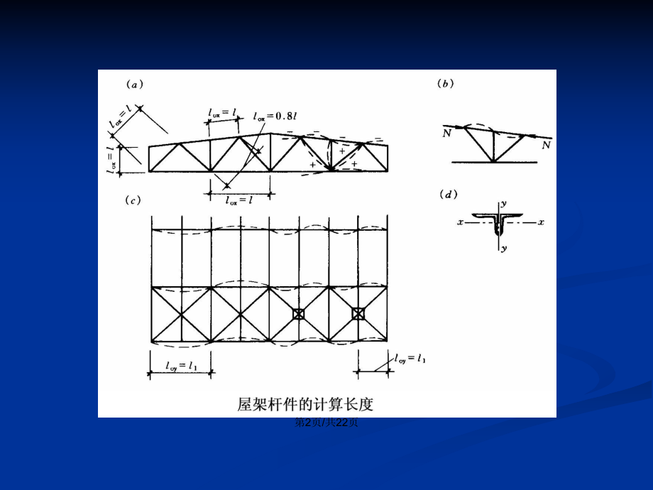 鋼結構設計原理知識點總結(鋼結構設計原理) 鋼結構網架施工 第4張 鋼結構設計原理知識點總結(鋼結構設計原理) 鋼結構網架施工 第4張