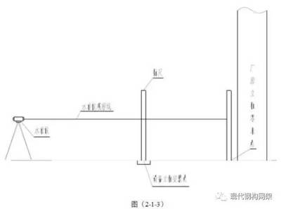 鋼結構螺絲安裝規范圖片(鋼結構螺栓安裝視頻教程) 鋼結構網架施工 第3張 鋼結構螺絲安裝規范圖片(鋼結構螺栓安裝視頻教程) 鋼結構網架施工 第3張