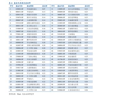 銅板值錢么（銅錢是古董嗎）（中國歷朝歷代也有值錢的古幣，都有不值錢的） 鋼結構跳臺施工