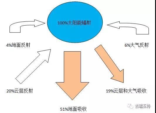 鋼結(jié)構(gòu)樓層板如何澆筑混凝土厚度(鋼結(jié)構(gòu)樓層板如何澆筑混凝土厚度及其適用場景) 北京網(wǎng)架設(shè)計 第1張 鋼結(jié)構(gòu)樓層板如何澆筑混凝土厚度(鋼結(jié)構(gòu)樓層板如何澆筑混凝土厚度及其適用場景) 北京網(wǎng)架設(shè)計 第1張