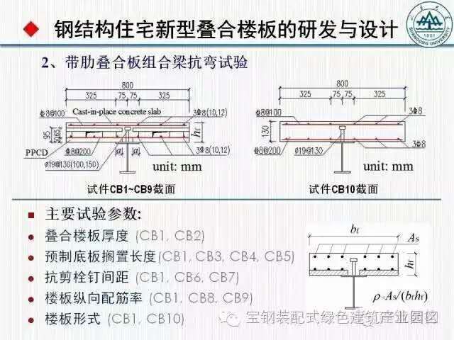 鋼結構栓釘長度要求（壓型鋼板端部栓釘特殊要求，鋼結構栓釘長度要求）
