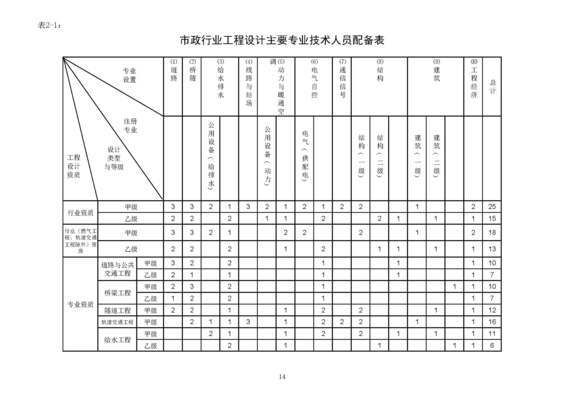 鋼結(jié)構(gòu)二層鋪什么板結(jié)實有靜音（復合地板安裝隔音墊技巧）