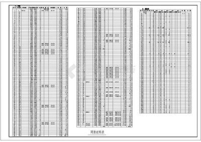 磚混結構加固改造方案（磚混結構加固改造過程中如何保證新舊材料的兼容性） 北京鋼結構設計問答
