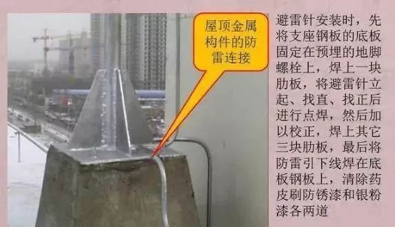 鋼結構屋頂避雷針怎么做(鋼結構屋頂避雷針安裝方法) 鋼結構蹦極設計 第3張 鋼結構屋頂避雷針怎么做(鋼結構屋頂避雷針安裝方法) 鋼結構蹦極設計 第3張