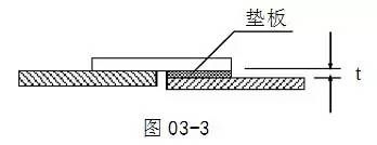 鋼結構用氣割擴孔怎么補救(氣割孔與螺栓不匹配時偏差量大于15mm時(以鋼柱底板擴孔為例)) 結構橋梁鋼結構施工 第2張 鋼結構用氣割擴孔怎么補救(氣割孔與螺栓不匹配時偏差量大于15mm時(以鋼柱底板擴孔為例)) 結構橋梁鋼結構施工 第2張