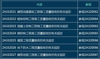 屋面鋼結構驗收規范 鋼結構跳臺設計 第1張 屋面鋼結構驗收規范 鋼結構跳臺設計 第1張
