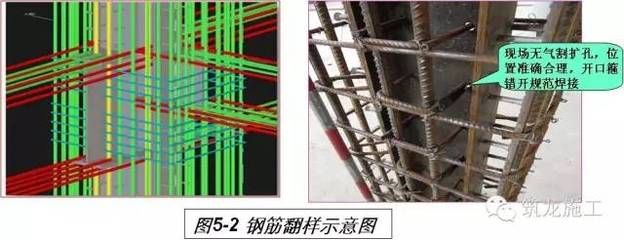 鋼結(jié)構(gòu)氣割擴孔后處理方案 結(jié)構(gòu)砌體施工 第5張 鋼結(jié)構(gòu)氣割擴孔后處理方案 結(jié)構(gòu)砌體施工 第5張
