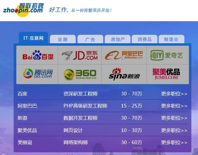 園林設(shè)計(jì)屬于藝術(shù)類(lèi)嗎（-園林設(shè)計(jì)中的生態(tài)平衡是如何實(shí)現(xiàn)的）