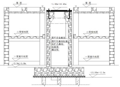 園林設計軟件免費版有哪些平臺（使用免費園林設計軟件需要注意哪些問題？）