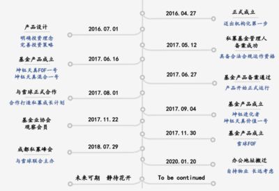 磚混結(jié)構(gòu)承重墻打孔要求（磚混結(jié)構(gòu)承重墻打孔會(huì)影響墻體結(jié)構(gòu)穩(wěn)定性嗎） 北京鋼結(jié)構(gòu)設(shè)計(jì)問答