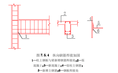 粘鋼加固規(guī)范 寬度小于100 結(jié)構(gòu)工業(yè)裝備設(shè)計(jì) 第4張 粘鋼加固規(guī)范 寬度小于100 結(jié)構(gòu)工業(yè)裝備設(shè)計(jì) 第4張