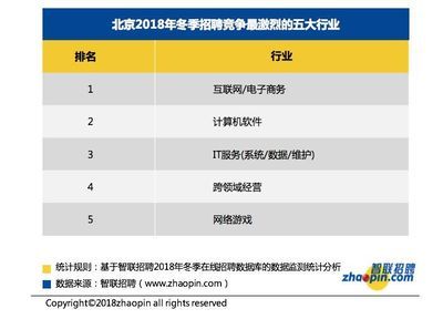 有加固資質的施工單位是什么（不具備加固資質的施工單位是否具備加固資質的施工單位） 北京鋼結構設計問答