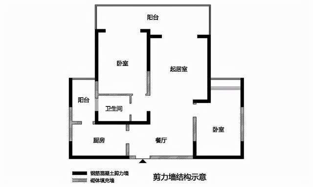 承重墻加固費用由誰承擔的 鋼結構門式鋼架施工 第2張 承重墻加固費用由誰承擔的 鋼結構門式鋼架施工 第2張