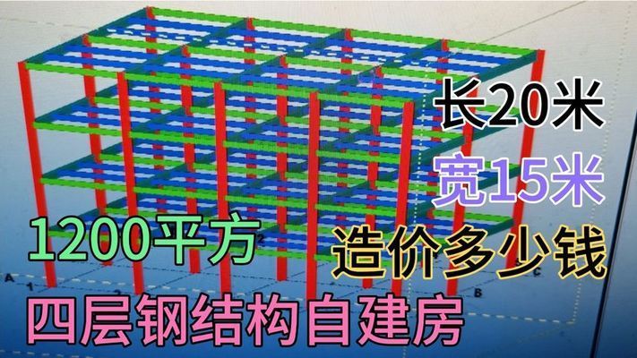 農村民用房的鋼結構的造價(2019年農村民用鋼結構住房造價大約600元左右) 裝飾幕墻設計 第5張 農村民用房的鋼結構的造價(2019年農村民用鋼結構住房造價大約600元左右) 裝飾幕墻設計 第5張
