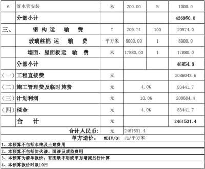 鋼結構安裝措施費都有哪些(鋼結構安裝措施費) 北京加固設計 第1張 鋼結構安裝措施費都有哪些(鋼結構安裝措施費) 北京加固設計 第1張