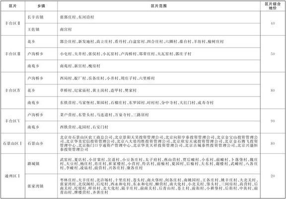 室內(nèi)工裝設(shè)計(jì)主要做什么（室內(nèi)工裝設(shè)計(jì)主要負(fù)責(zé)哪些內(nèi)容？） 北京鋼結(jié)構(gòu)設(shè)計(jì)問答