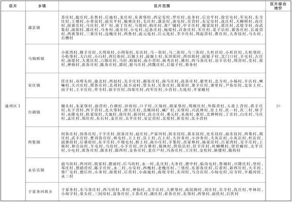 宿舍防水防電安全知識（如何判斷宿舍內(nèi)的電線是否安全？）