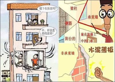 天津 別墅 拆改房政策（關于天津別墅拆改房政策的問題） 北京鋼結構設計問答
