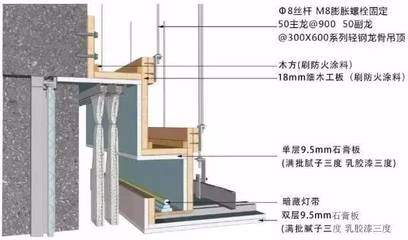 專業寫字樓裝修及設計（專業寫字樓裝修設計中，如何平衡開放式辦公空間與私密工作區需求） 北京鋼結構設計問答