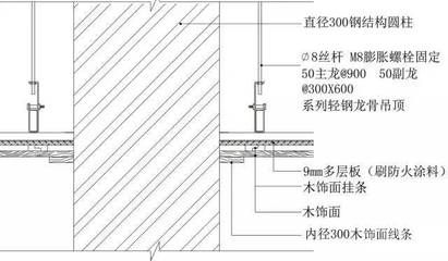 鋼結(jié)構(gòu)防火涂料構(gòu)造做法(鋼結(jié)構(gòu)防火涂料構(gòu)造做法主要包括以下幾個(gè)步驟) 北京加固設(shè)計(jì)(加固設(shè)計(jì)公司) 第5張 鋼結(jié)構(gòu)防火涂料構(gòu)造做法(鋼結(jié)構(gòu)防火涂料構(gòu)造做法主要包括以下幾個(gè)步驟) 北京加固設(shè)計(jì)(加固設(shè)計(jì)公司) 第5張