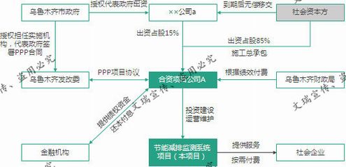 鋼結構廠房安裝協議(鋼結構廠房安裝協議范例) 結構污水處理池施工 第3張 鋼結構廠房安裝協議(鋼結構廠房安裝協議范例) 結構污水處理池施工 第3張