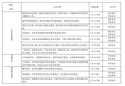 專業(yè)冷庫設計安裝鈴聲（-冷庫設計安裝需考慮哪些因素以確保其性能和效率） 北京鋼結構設計問答