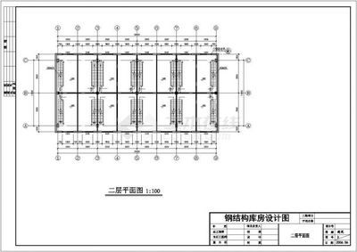 重慶大型寫字樓有哪些（重慶大型寫字樓的租賃市場現狀如何？） 北京鋼結構設計問答