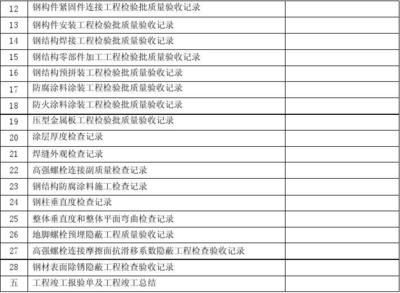 重慶最大雕塑廠在哪里（重慶最大的雕塑廠在哪里？） 北京鋼結(jié)構(gòu)設(shè)計問答