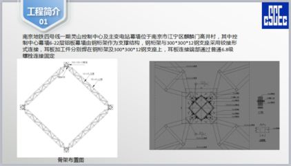 異形鋼結構施工方案設計(異形鋼結構施工方案) 建筑效果圖設計 第5張 異形鋼結構施工方案設計(異形鋼結構施工方案) 建筑效果圖設計 第5張