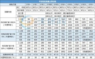 網架設計收費標準最新版(網架設計收費標準) 鋼結構異形設計 第3張 網架設計收費標準最新版(網架設計收費標準) 鋼結構異形設計 第3張