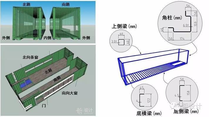 集裝箱構造（集裝箱構造設計充分考慮了運輸效率、安全性和標準化） 裝飾幕墻設計 第1張