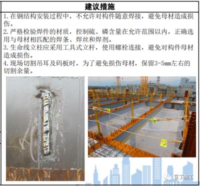 鋼結(jié)構(gòu)構(gòu)件的連接有焊接螺栓連接兩種對嗎 結(jié)構(gòu)橋梁鋼結(jié)構(gòu)設(shè)計 第2張 鋼結(jié)構(gòu)構(gòu)件的連接有焊接螺栓連接兩種對嗎 結(jié)構(gòu)橋梁鋼結(jié)構(gòu)設(shè)計 第2張