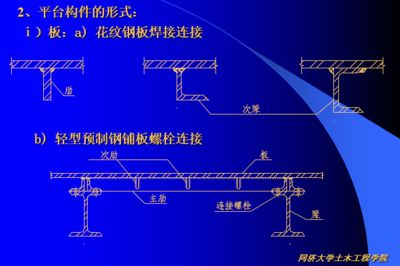鋼結(jié)構(gòu)構(gòu)件的連接有焊接螺栓連接兩種對嗎 結(jié)構(gòu)橋梁鋼結(jié)構(gòu)設(shè)計 第3張 鋼結(jié)構(gòu)構(gòu)件的連接有焊接螺栓連接兩種對嗎 結(jié)構(gòu)橋梁鋼結(jié)構(gòu)設(shè)計 第3張