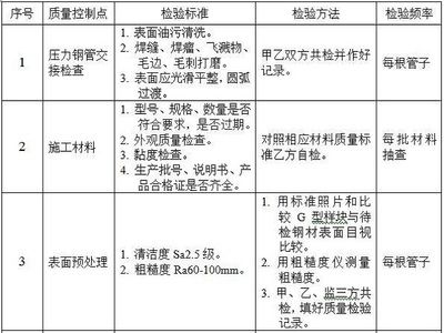 鋼結構水電施工方案(鋼結構水電施工方案范例) 建筑方案施工 第1張 鋼結構水電施工方案(鋼結構水電施工方案范例) 建筑方案施工 第1張