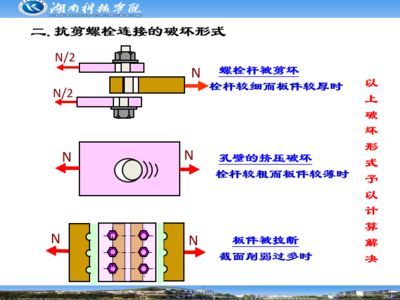 住宅消防樓梯設置要求規范（住宅消防樓梯寬度標準是多少？） 北京鋼結構設計問答