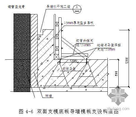 體育館建筑設(shè)計規(guī)范2017年版（體育館建筑設(shè)計規(guī)范2017年版中如何確保體育館的通風(fēng)和采光效果） 北京鋼結(jié)構(gòu)設(shè)計問答