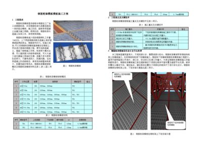 北京桁架樓板廠家地址(北京桁架樓板價格對比) 結構工業裝備設計 第5張 北京桁架樓板廠家地址(北京桁架樓板價格對比) 結構工業裝備設計 第5張