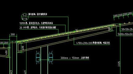 上海彩鋼板設計廠家電話號碼（上海彩鋼板設計服務） 北京鋼結構設計問答