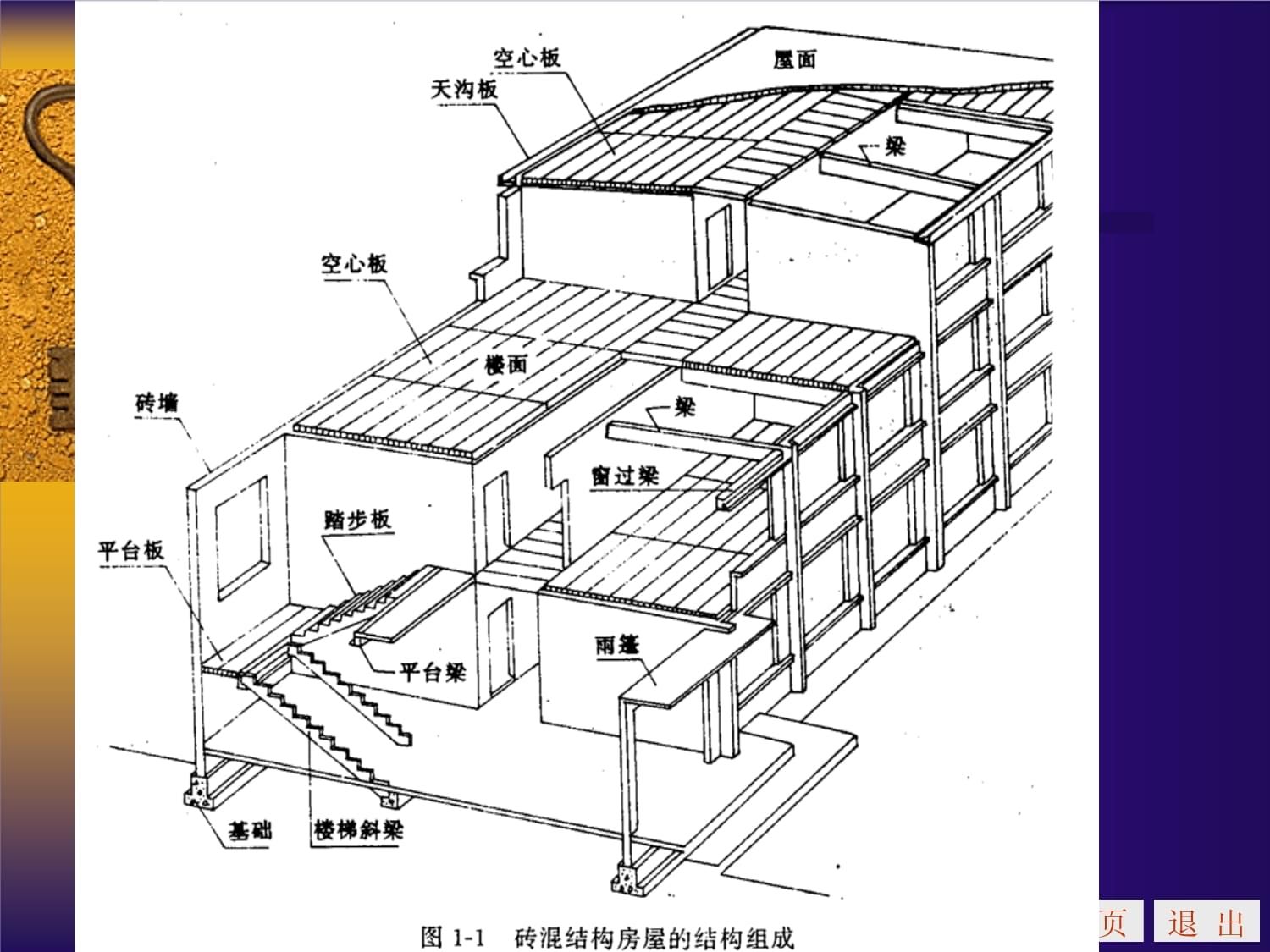 樓面空心板 建筑消防設計 第2張 樓面空心板 建筑消防設計 第2張