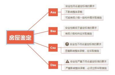 鋼結構防火涂料施工及驗收規范(鋼結構防火涂料施工及驗收規范是為了確保鋼結構在火災發生時能夠維持足夠的耐火極限) 北京鋼結構設計 第5張 鋼結構防火涂料施工及驗收規范(鋼結構防火涂料施工及驗收規范是為了確保鋼結構在火災發生時能夠維持足夠的耐火極限) 北京鋼結構設計 第5張