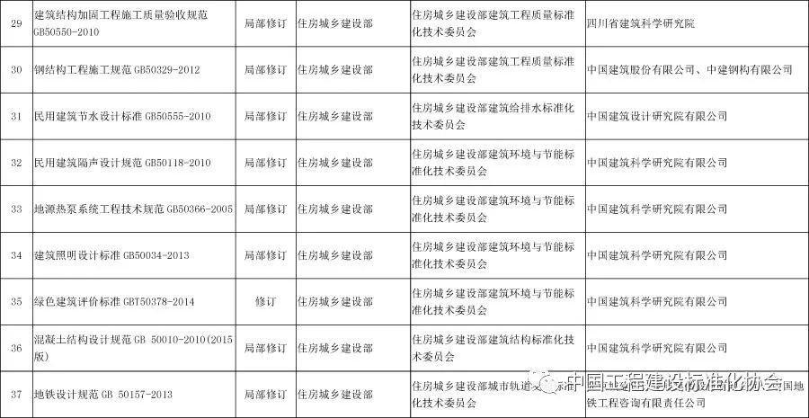 混凝土結(jié)構(gòu)加固驗收規(guī)范2016（混凝土結(jié)構(gòu)加固規(guī)范2016）