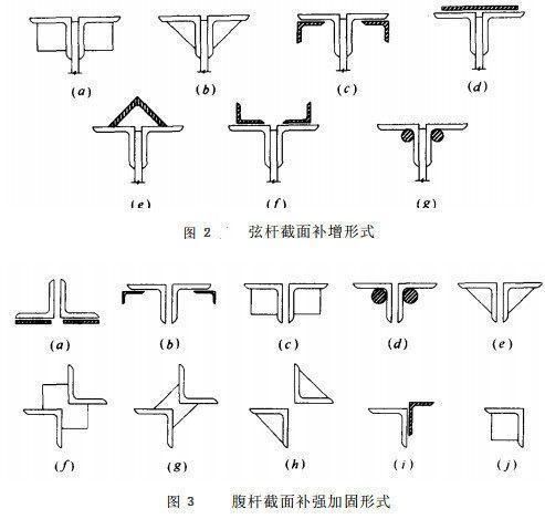桁架加固方案設(shè)計圖(桁架加固方案設(shè)計圖案例分析) 建筑施工圖施工 第4張 桁架加固方案設(shè)計圖(桁架加固方案設(shè)計圖案例分析) 建筑施工圖施工 第4張