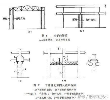 園林設計方案不一定都需要主體景點設計嗎（園林設計中主體景點的設計）
