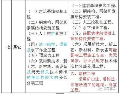 著名園林景觀設計師設計費（關于園林景觀設計的問題） 北京鋼結構設計問答