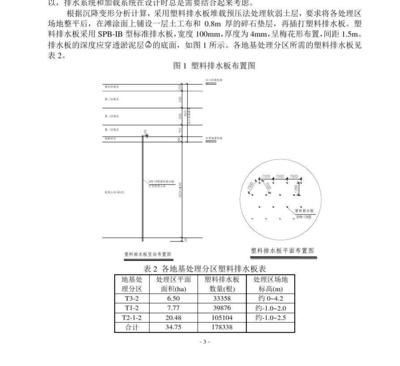 地基沉降加固方案設計規范 結構工業鋼結構設計 第4張 地基沉降加固方案設計規范 結構工業鋼結構設計 第4張