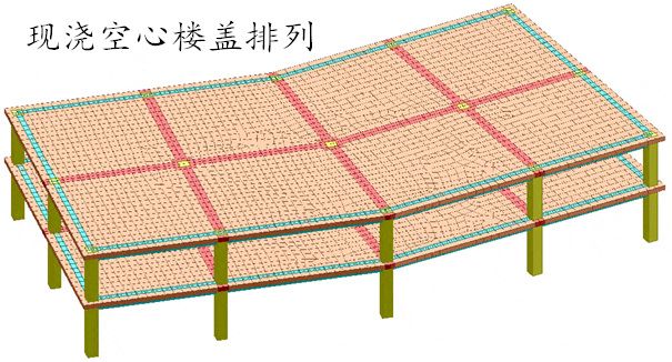 空心樓板價格（空心樓板價格有較大的波動范圍是一些不同類型空心樓板的價格） 結(jié)構(gòu)砌體設(shè)計 第1張