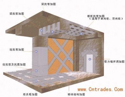 白山鋼結構設計公司vs北京湃勒思建筑(白山鋼結構設計公司vs北京湃勒思建筑技術有限公司) 鋼結構鋼結構停車場施工 第3張 白山鋼結構設計公司vs北京湃勒思建筑(白山鋼結構設計公司vs北京湃勒思建筑技術有限公司) 鋼結構鋼結構停車場施工 第3張
