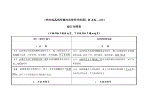 鋼結(jié)構(gòu)螺栓連接技術(shù)規(guī)程