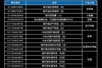 北京碳纖維研究中心招聘公告(北京碳纖維研究中心招聘) 鋼結(jié)構(gòu)鋼結(jié)構(gòu)螺旋樓梯設(shè)計(jì) 第1張 北京碳纖維研究中心招聘公告(北京碳纖維研究中心招聘) 鋼結(jié)構(gòu)鋼結(jié)構(gòu)螺旋樓梯設(shè)計(jì) 第1張